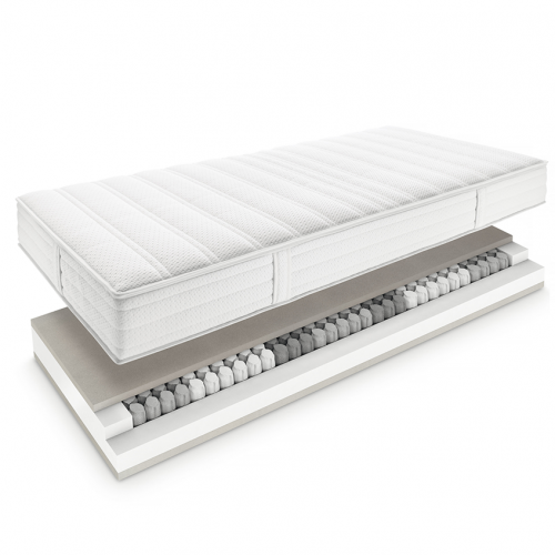 Matelas Superba Rondo Lux - Medium